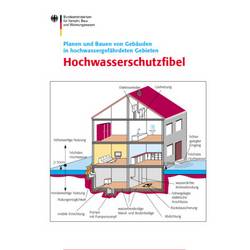 Hochwasserschutzfibel